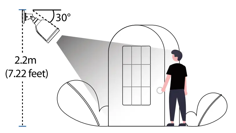 winees-WP27001121-Spotlight-Camera-fig- (11)