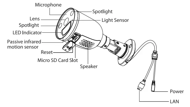 winees-WP27001121-Spotlight-Camera-fig- (2)