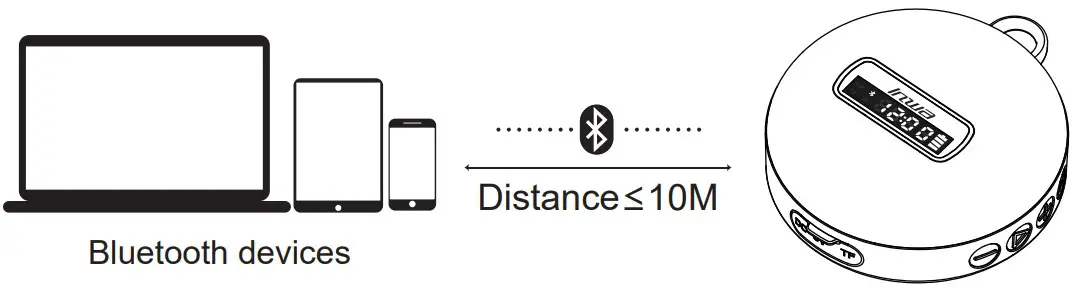 Operating Instructions