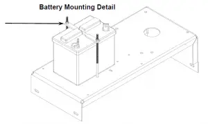 battery mounting