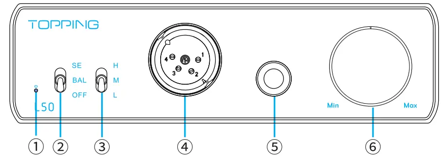 TOPPING L50 Linear Headphone Amplifier Description