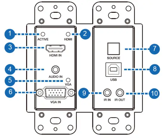 VigilLink VLWP-2HVG-TR 18G 2x1 HDMI-VGA Wall Plate with Auto-Switching - Front panel