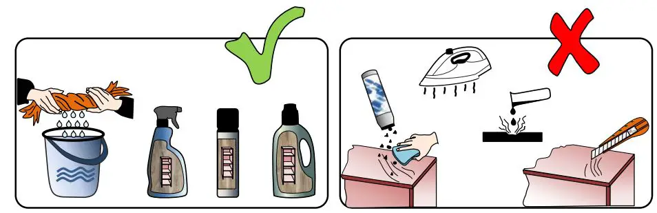 WASHTOWER WSUS60-10 Base Cabinet Installation Guide - How to use