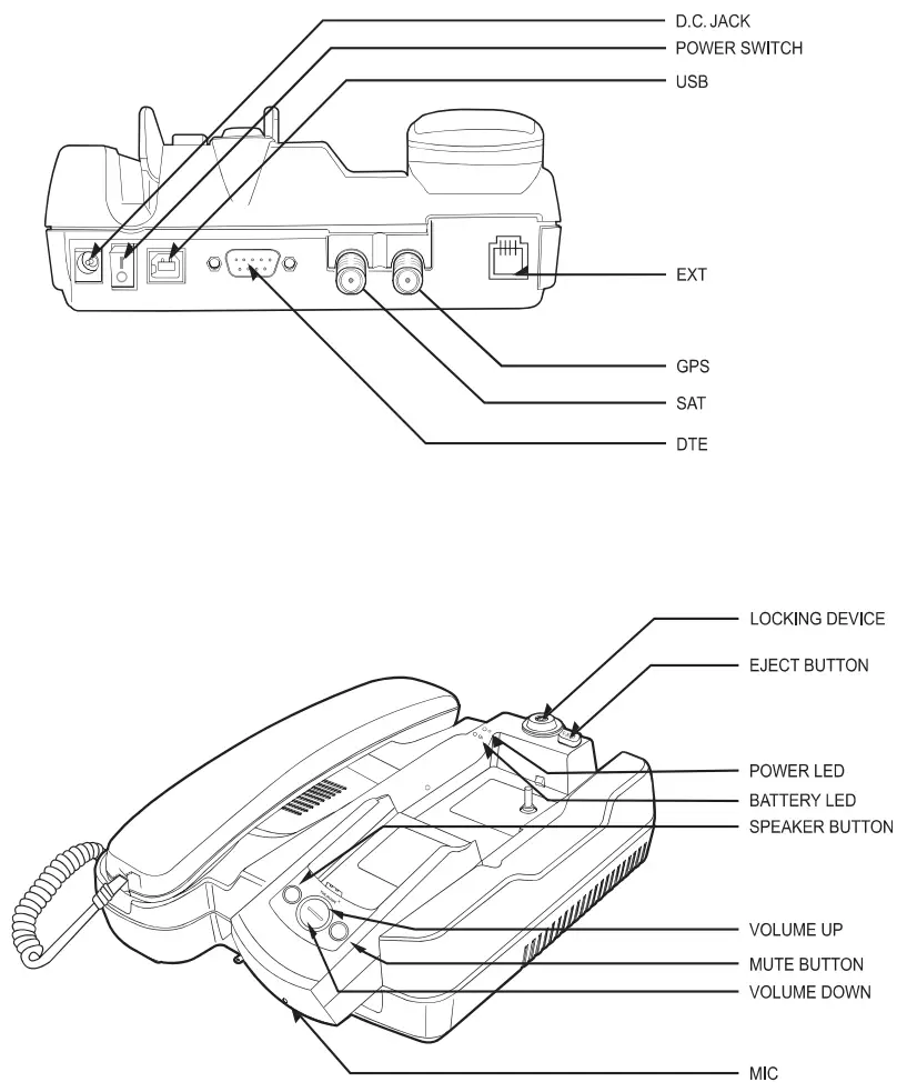 THURAYA FDU XT Satellite Phone - Figure 5