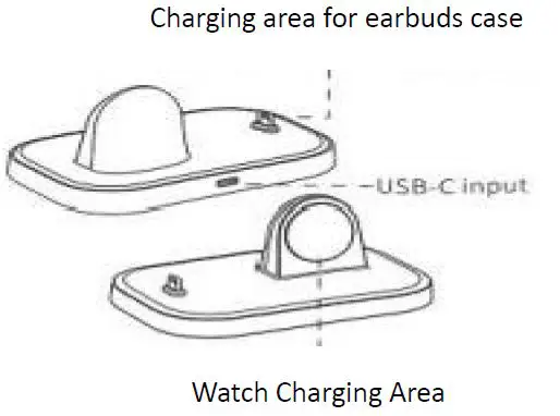 Shenzhen Zhenghaixin Technology WA2024 Wireless Charger-1