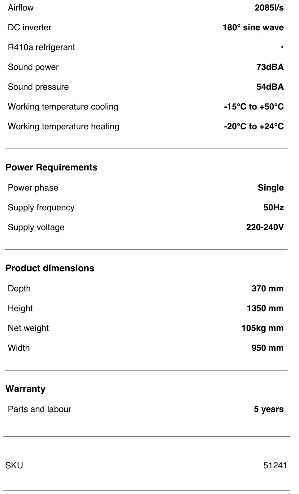 Haier 1UH160P1ERG Smart Power Outdoor 1Phase 16.0 kW - SPECIFICATIONS 2