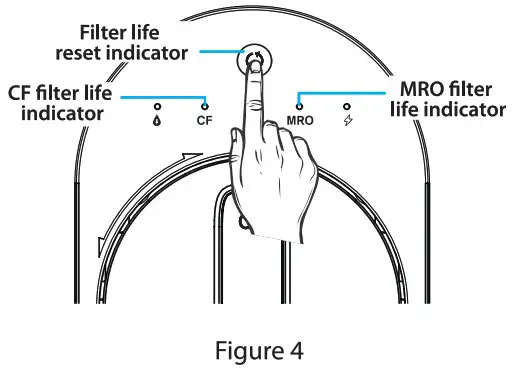 Waterdrop WD G2CF Reverse Osmosis System Replacement Water Filter Cartridge - getting started 3