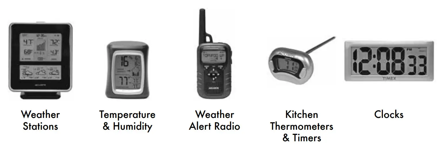 ACURITE 02020 Lightning Detector - Parts