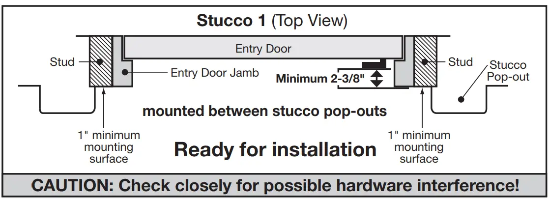 Determining built out area