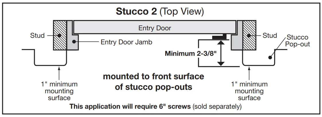 Determining built out area