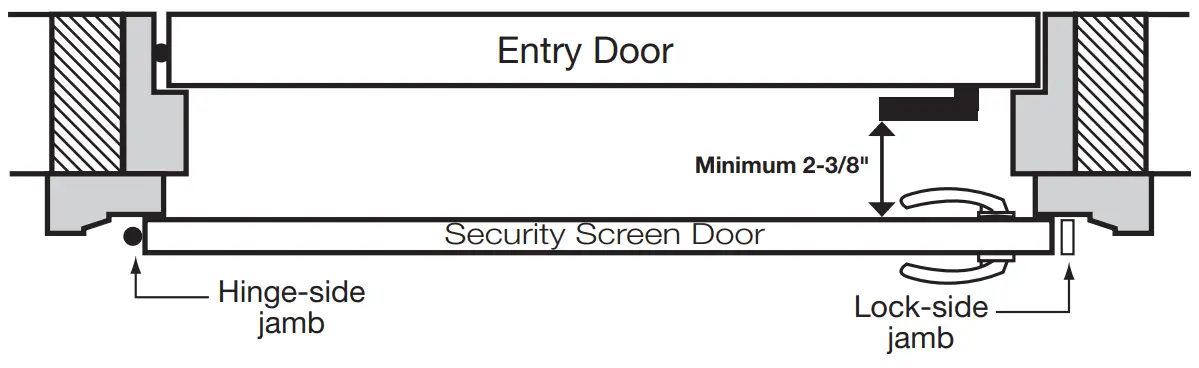 Determining built out area