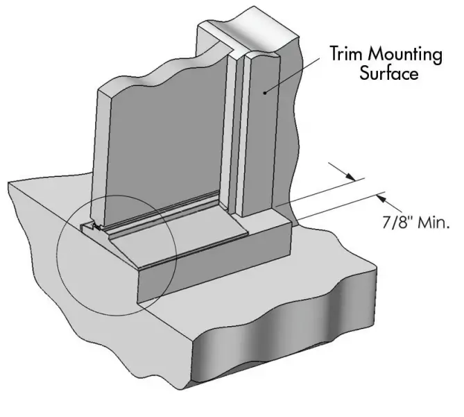 Threshold  Configuration