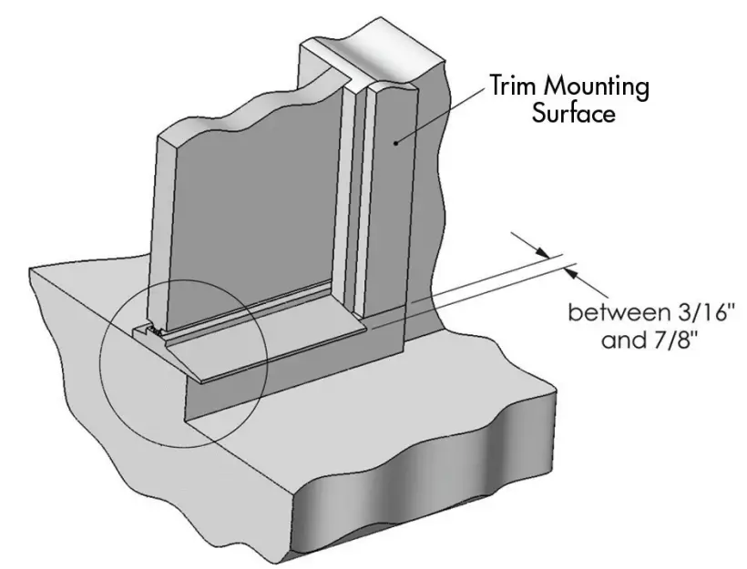 Threshold  Configuration