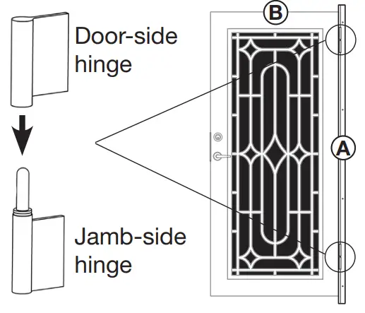 Hinge side jamb