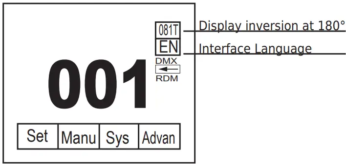 AFX LIGHT SPOT100-LED Oving Head 100W Light-fig12