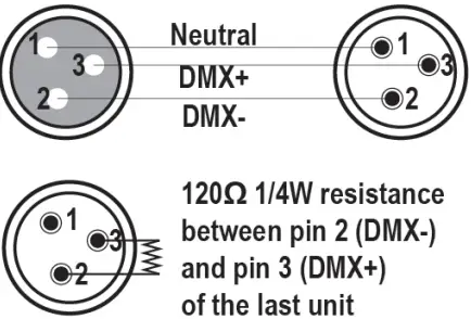 AFX LIGHT SPOT100-LED Oving Head 100W Light-fig6