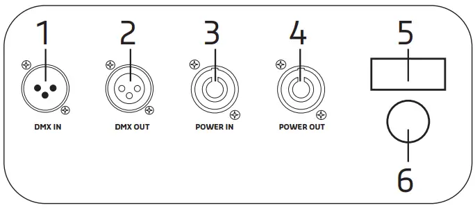 AFX LIGHT SPOT100-LED Oving Head 100W Light-fig7