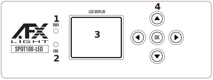 AFX LIGHT SPOT100-LED Oving Head 100W Light-fig8