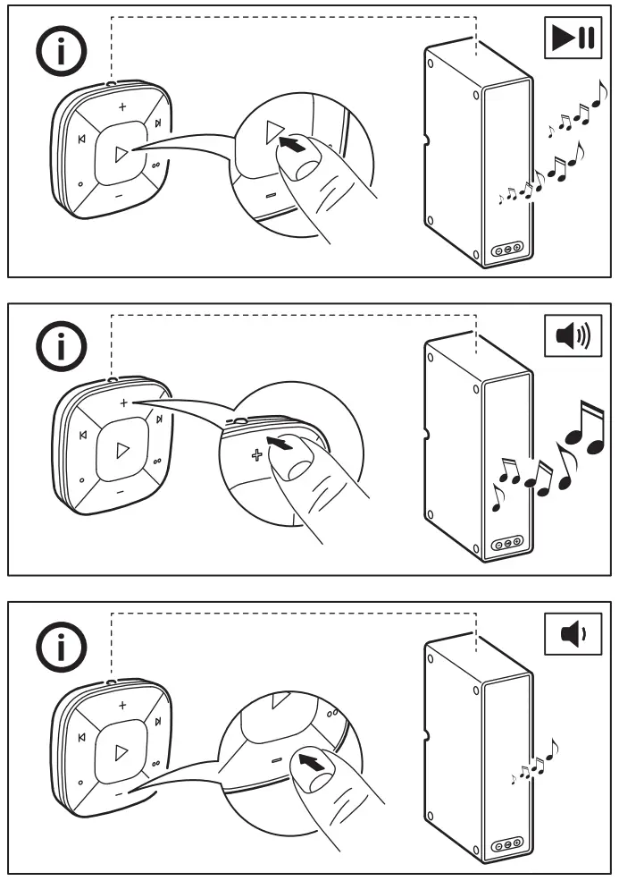 IKEA SYMFONISK 2nd Gen Sound Remote - fig 10