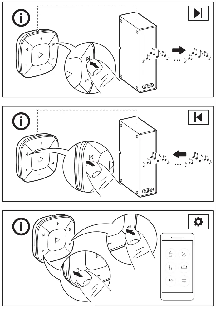 IKEA SYMFONISK 2nd Gen Sound Remote - fig 11