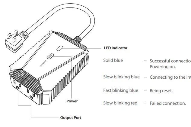 rack space PE1 Outdoor Smart Plug with Built-in Wi-Fi Extender - Fig