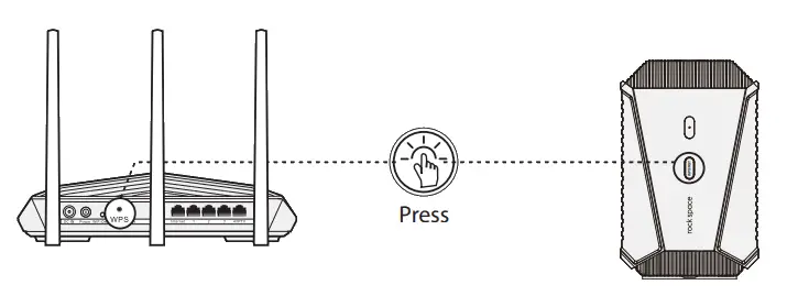 rack space PE1 Outdoor Smart Plug with Built-in Wi-Fi Extender - Fig1