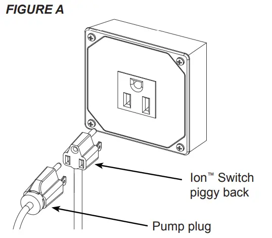 Ion Technologies X ONEi Submersible Sump Sewage Pump-fig1
