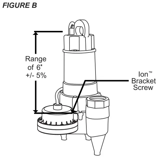 Ion Technologies X ONEi Submersible Sump Sewage Pump-fig2