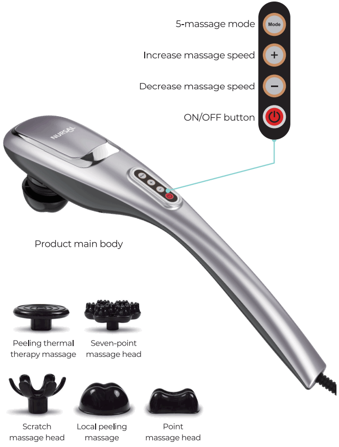 NURSAL RD A10 Handheld Deep Percussion Massager - FIGURE 1