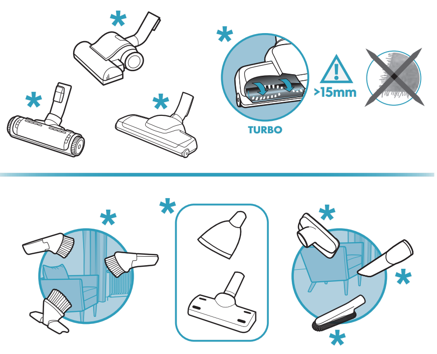 Electrolux EFC71511DB 1800W UltimateHome 700 Canister Vacuum Cleaner - fig 2