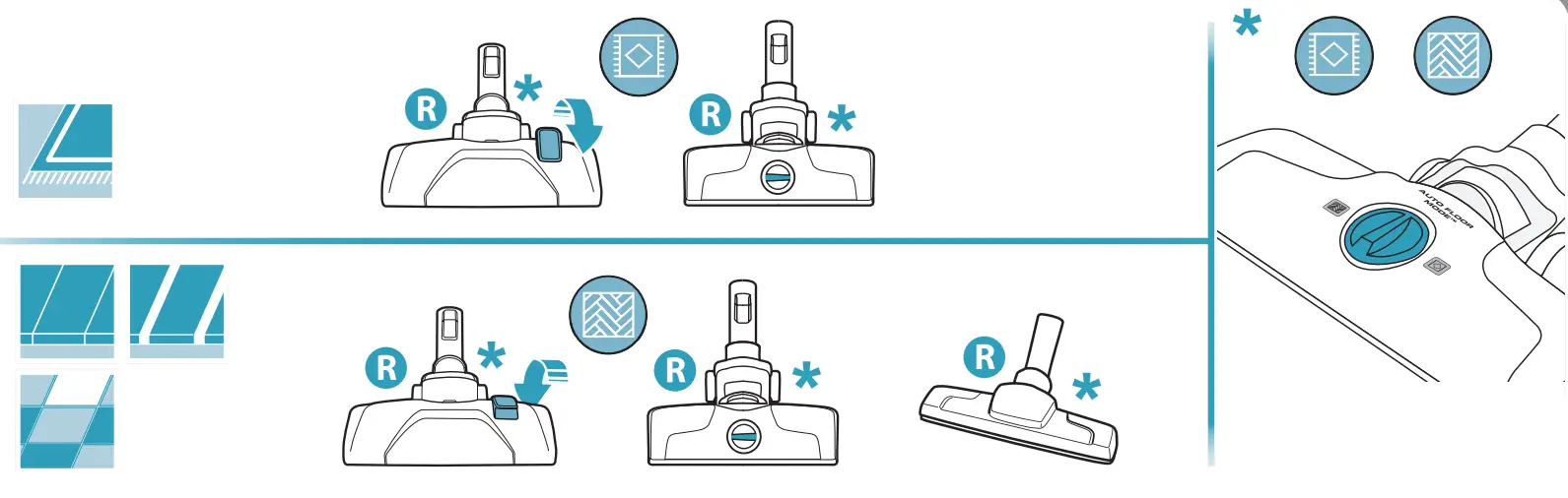 Electrolux EFC71511DB 1800W UltimateHome 700 Canister Vacuum Cleaner - fig 4