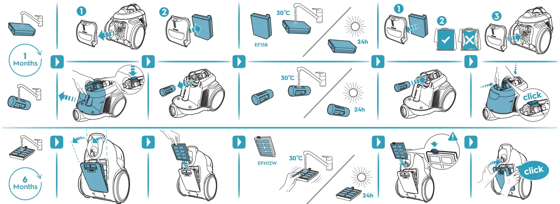 Electrolux EFC71511DB 1800W UltimateHome 700 Canister Vacuum Cleaner - fig 7