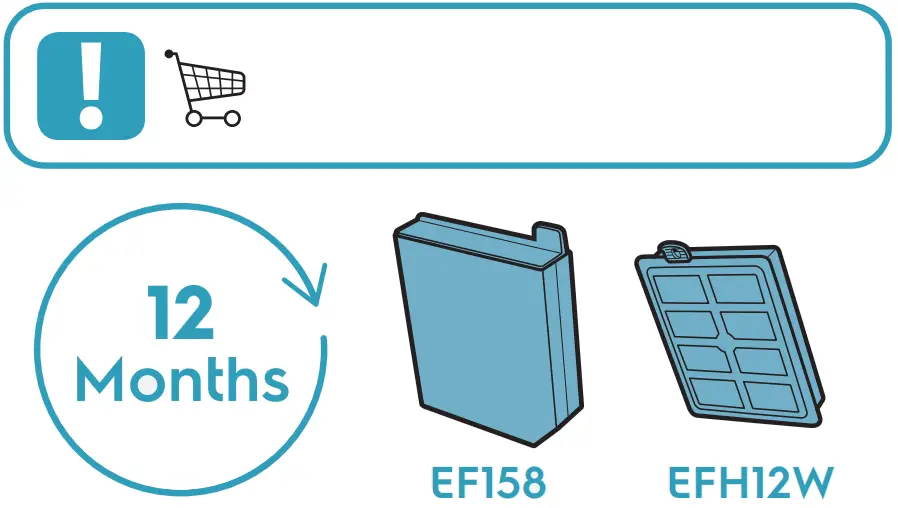 Electrolux EFC71511DB 1800W UltimateHome 700 Canister Vacuum Cleaner - fig 8