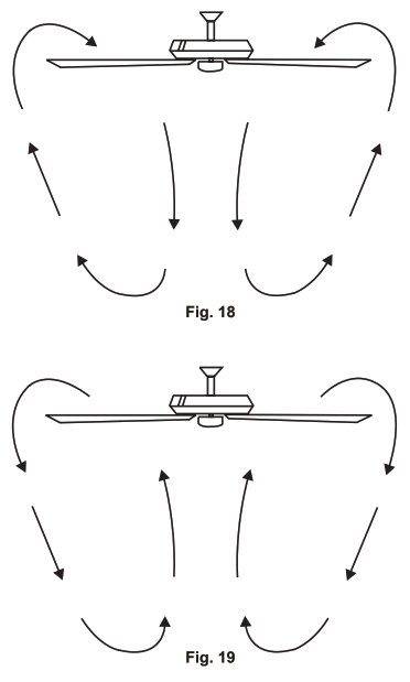 KICHLER 330016SNBS 52 Inch Basics Pro Premier Fan Satin Bronze - fig12