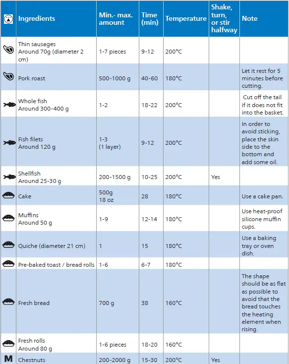 Philips-Avance-HD9650-Air-Fryer-fig-10