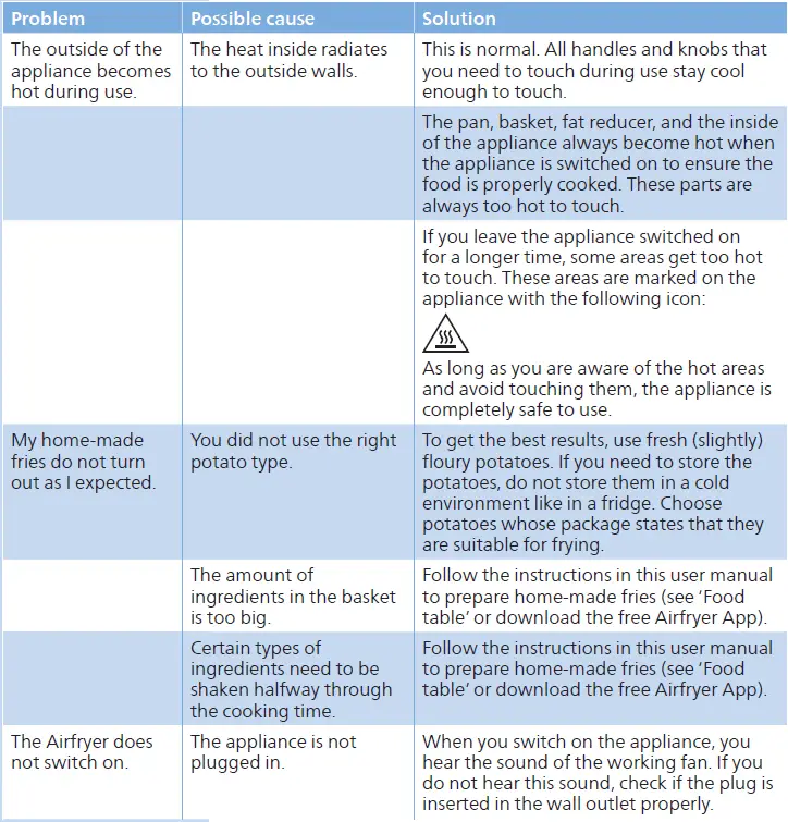 Philips-Avance-HD9650-Air-Fryer-fig-41