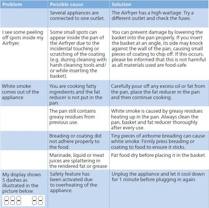 Philips-Avance-HD9650-Air-Fryer-fig-42