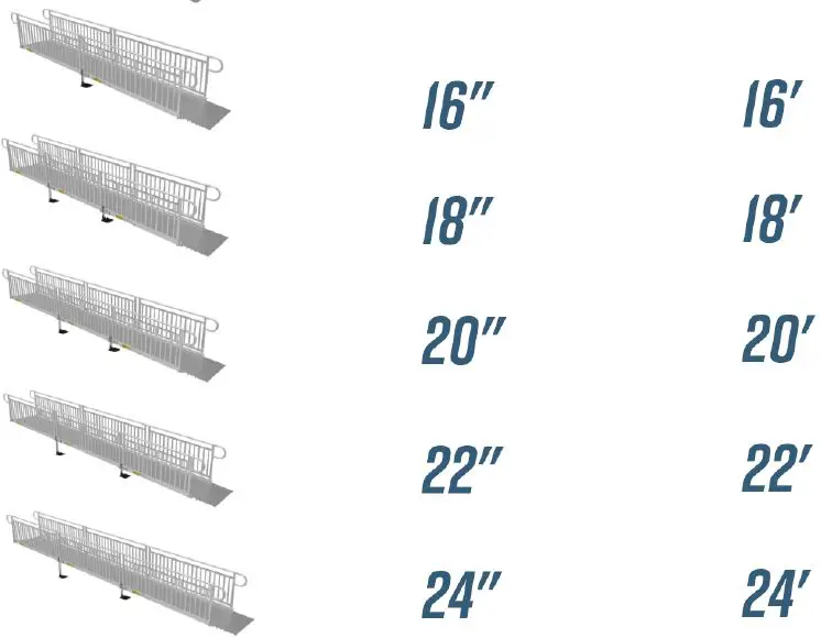 EZ-ACCESS-P3G-SS28VP-Pathway-3G-28-ft-x-36-Inch-Aluminum-Solid-Entryway-Wheelchair-Ramp-fig- (5)