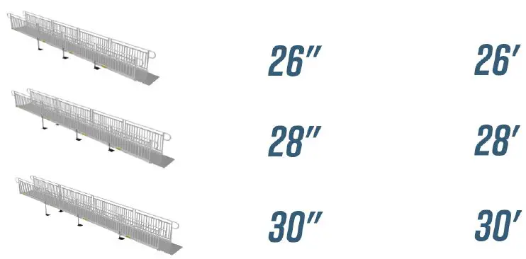 EZ-ACCESS-P3G-SS28VP-Pathway-3G-28-ft-x-36-Inch-Aluminum-Solid-Entryway-Wheelchair-Ramp-fig- (6)