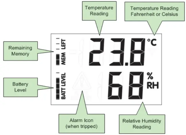 HOBO U14 Data Logger - lcd screen