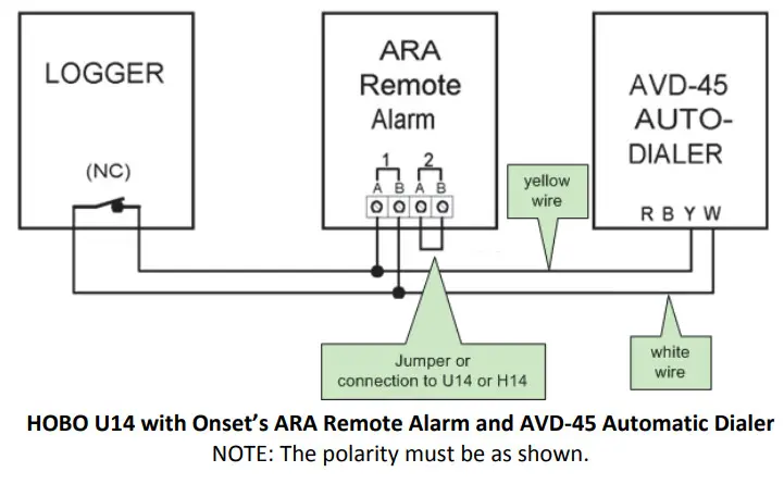 HOBO U14 Data Logger -setting 2