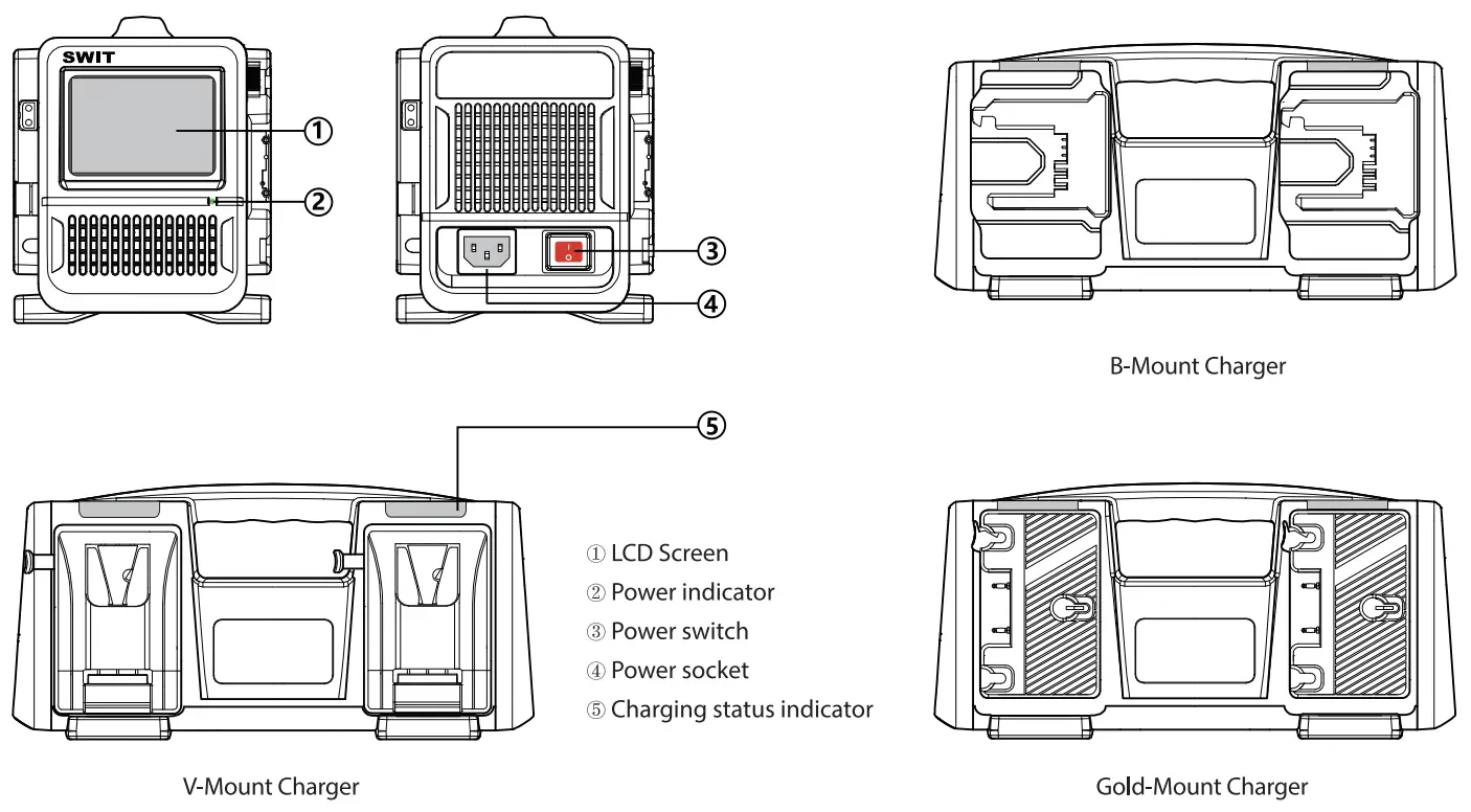 SWIT PC P461S A B Portable 4 Ch Battery Fast Charger - Appearance