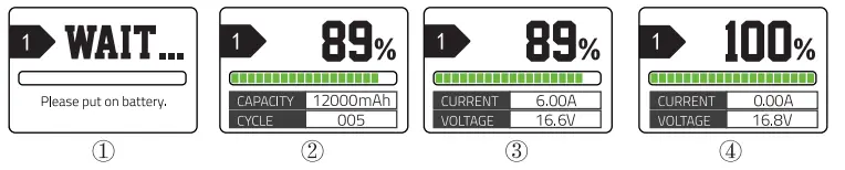 SWIT PC P461S A B Portable 4 Ch Battery Fast Charger - Charging