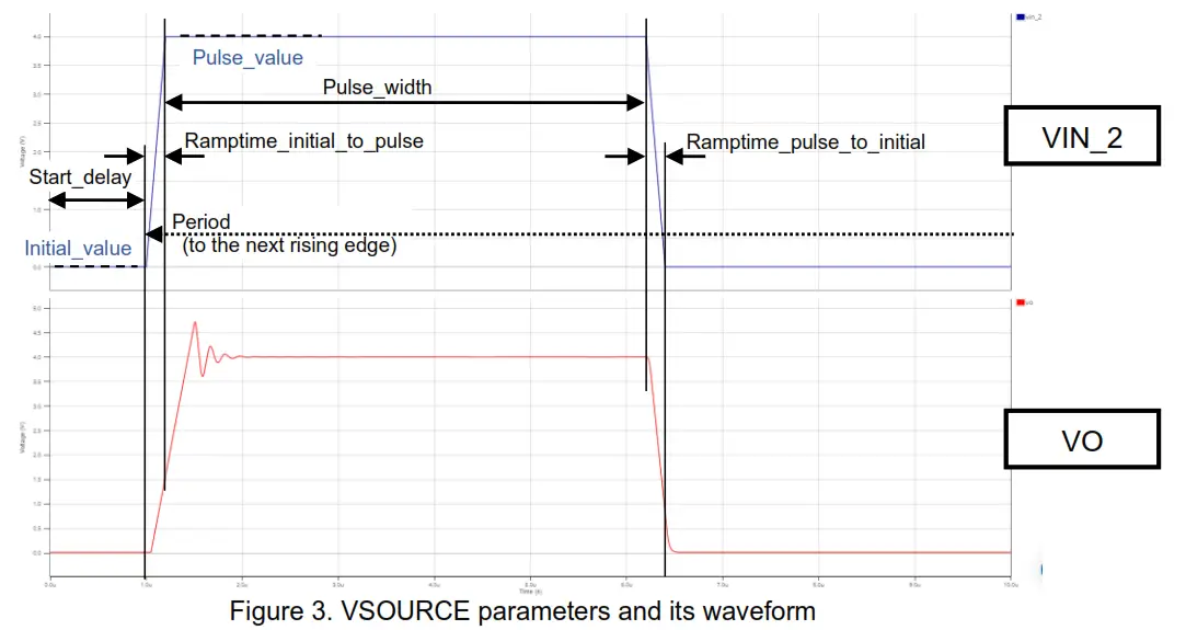 ROHM BD7281YG-C Voltage Follower - 3