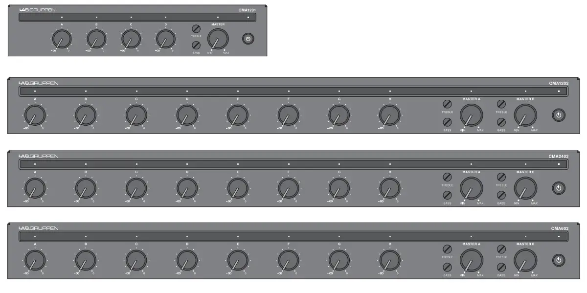LAB GRUPPEN CMA1201 Commercial Mixer Amplifier-
