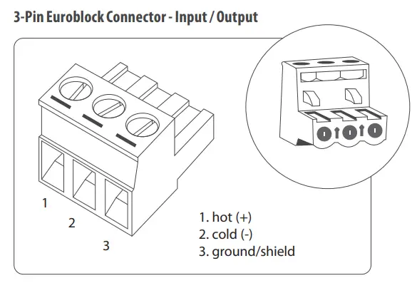 LAB GRUPPEN CMA1201 Commercial Mixer Amplifier-fig7