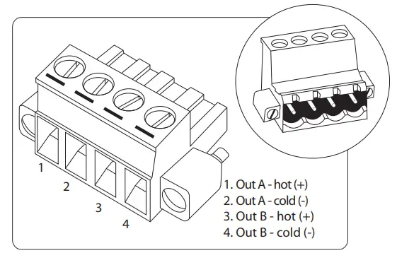 LAB GRUPPEN CMA1201 Commercial Mixer Amplifier-fig8