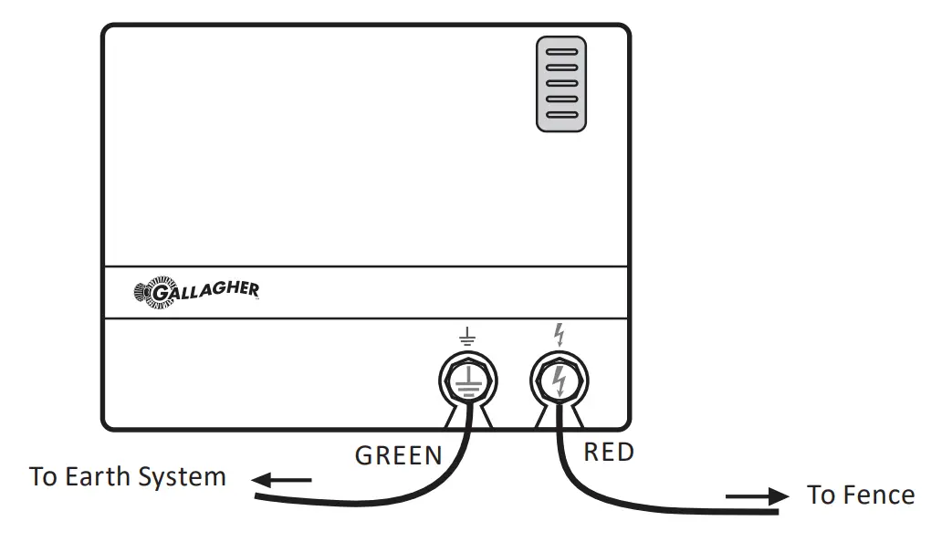 Install the Earth system