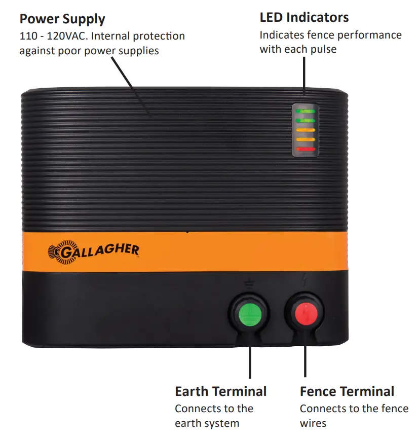 Understanding Your Energizer