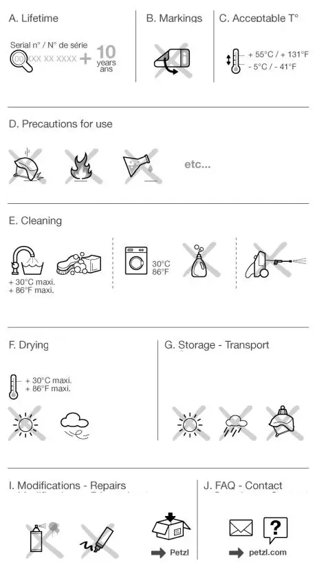 PETZL VIZIR Helmet Instruction Manual - Additional information